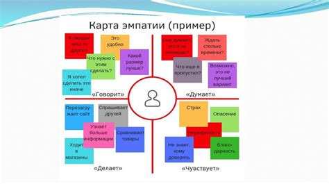 Развитие эмпатии
