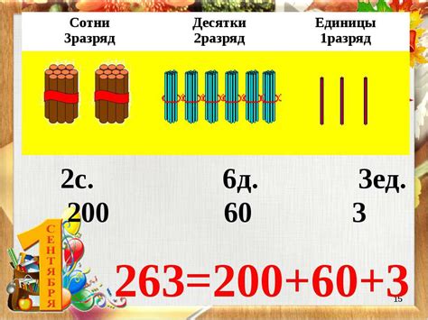 Разделение числа 39 514 на сотни
