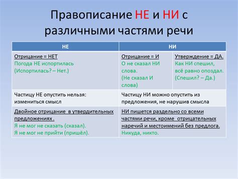 Раздельное написание "ребенок" и "не боящийся темноты"