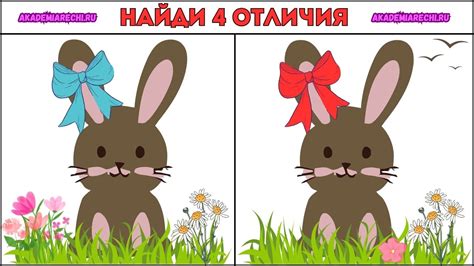Раздел 4: Отличия в весе сваренного и жаренного пшена