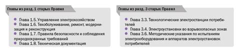 Различие в структуре и уровне формальности