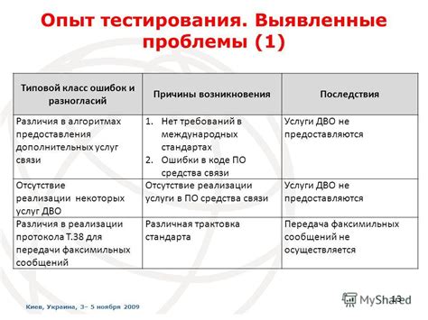 Различия в стандартах и технологиях передачи голоса