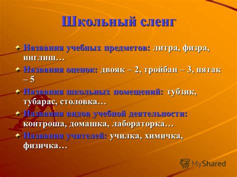 Различные варианты написания и их значения