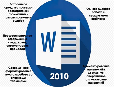 Различные версии MS Word