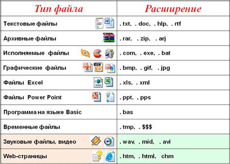 Различные форматы файлов скриншотов и их неподдерживаемость
