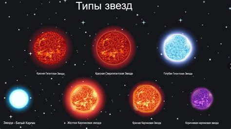 Размер и состав звезды