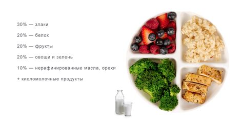 Размер порции именно для Вас!