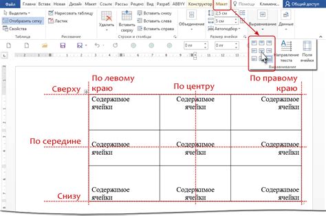 Размер ячейки не соответствует содержимому