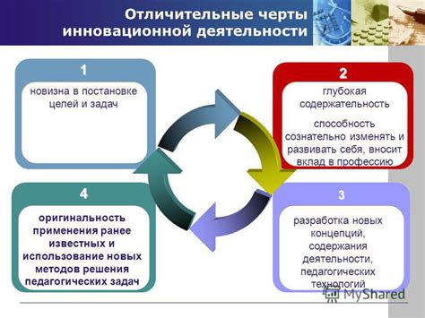 Разработка педагогических концепций