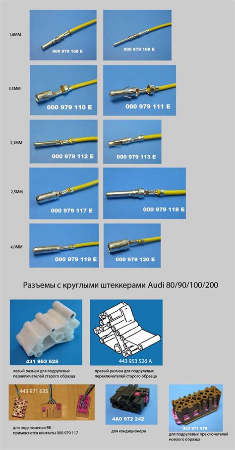 Разъемы и контакты