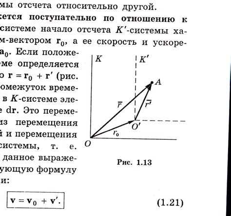 Разъяснение относительности