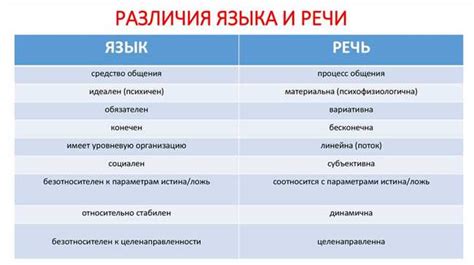 Район или на районе: различие и правильное использование