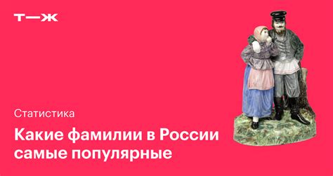 Распространение фамилии Иванова в России