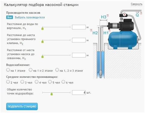Расчет необходимой мощности насосной станции