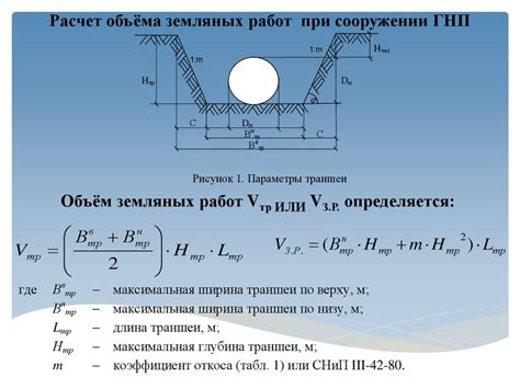 Расчет объема пудры: