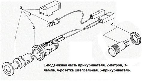 Расшатанный разъем прикуривателя