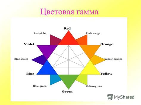 Расширение гаммы цветов
