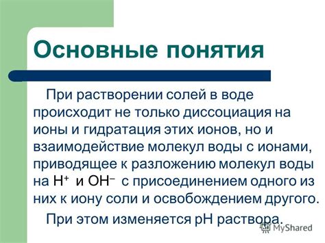 Расщепление ионов при растворении соли в воде
