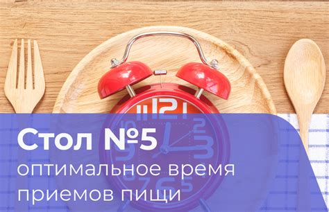 Реакция на отсутствие регулярных приемов пищи