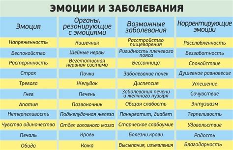 Реакция поклонников: отрицательные и положительные отзывы