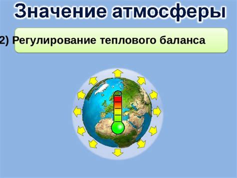 Регулирование теплового баланса планеты