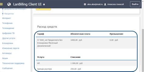 Регулярные списания за автоплатежи