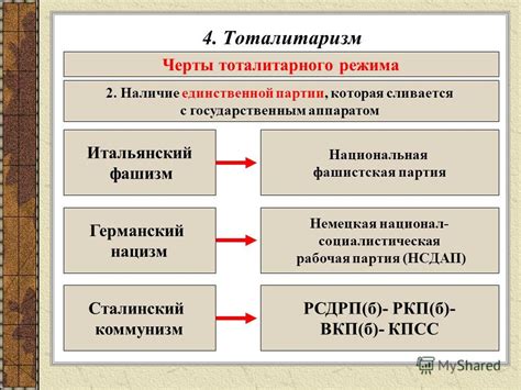 Режим "минимум" и его особенности