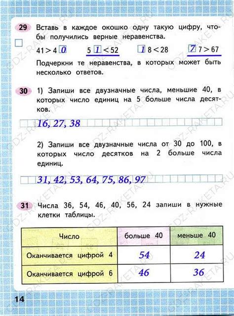 Результаты исследования верных неравенств среди 10011010 и 256