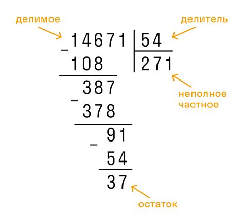 Результат деления числа 648 на 6 в столбик