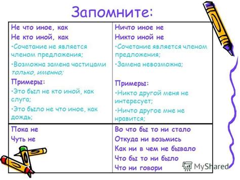 Рекомендации для правильного написания слова "неотъемлемый"