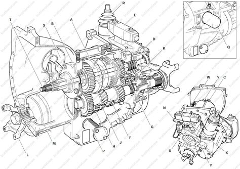 Рекомендации по объему масла для коробки передач JCB 3CX