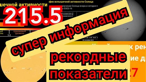 Рекордные показатели солнечных дней