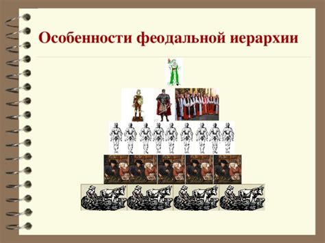 Религиозные основы феодальной иерархии