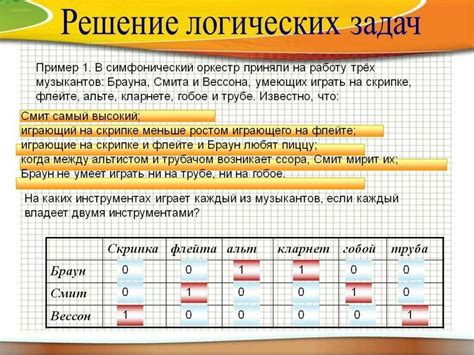 Решаемые задачи благодаря А. и Тевкелеву