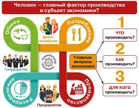 Роль ООО в экономике и обществе