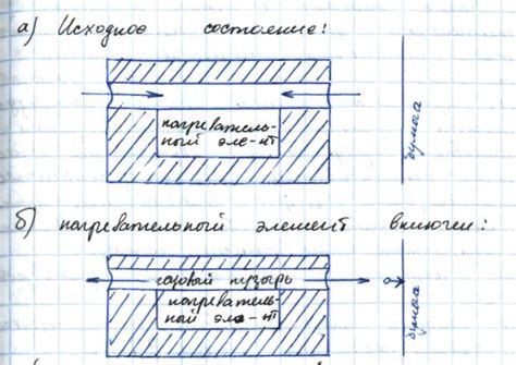 Роль газовых пузырей