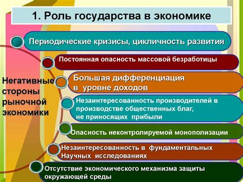 Роль государства в содействии экономическому развитию