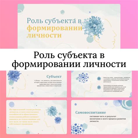 Роль ислама в формировании личности