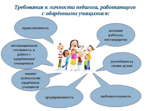 Роль и влияние учителя
