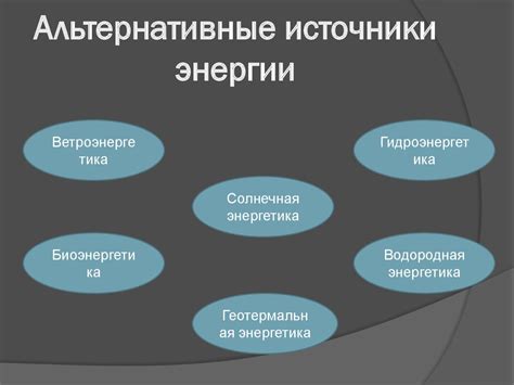 Роль конкуренции и доли альтернативных источников энергии в определении тарифов на электроэнергию