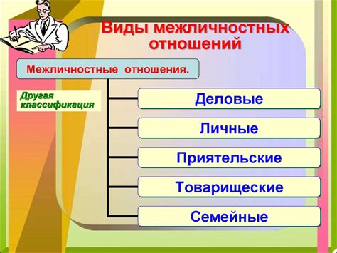 Роль межличностных отношений 