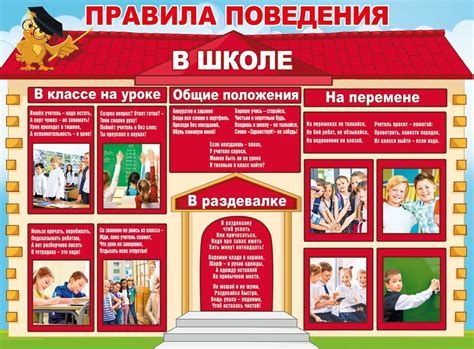 Роль правил поведения в школе