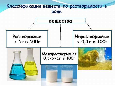 Роль размеров молекул в химических реакциях