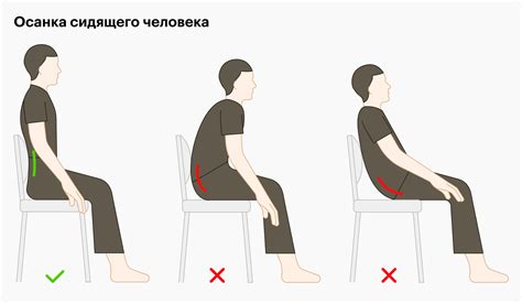 Роль сидения "нога на ногу"