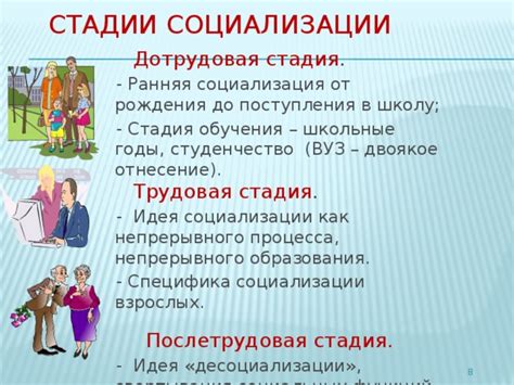 Роль социализации в процессе формирования социального опыта