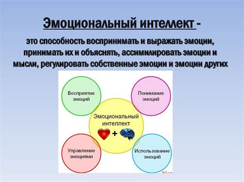Роль эмоционального состояния в удерживании навязчивых мыслей