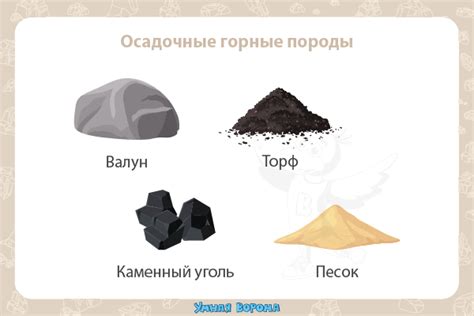 Рост осадочного наноса