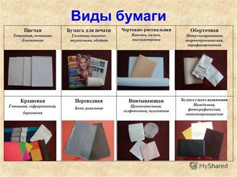 Свойства поверхности бумаги