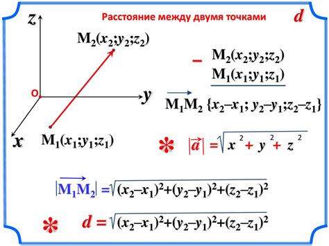 Связь между двумя точками и плоскостью