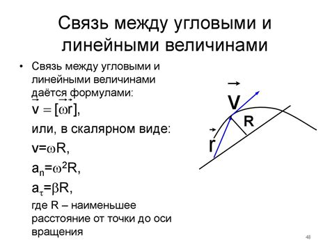 Связь между скоростью самолета и следом в небе